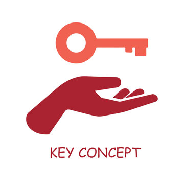 key concept handover