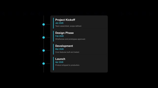 Timeline design for project stages on black background is ideal for presentations, websites, reports, and infographics about progress tracking.
