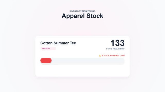 Animated Inventory Monitoring Dashboard Showing Apparel Stock Running Low With Progress Bar and Unit Count