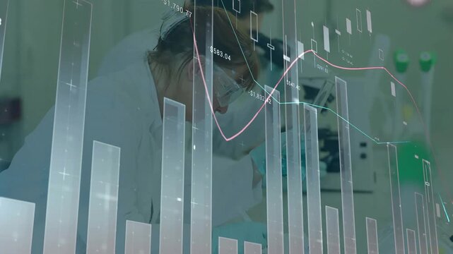Female handling sample while male using scope, finance charts overlaying team on start showing data