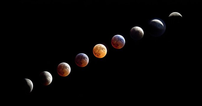 Sequence of Lunar Eclipse Phases Showing Earths Shadow Progression Across the Moon.