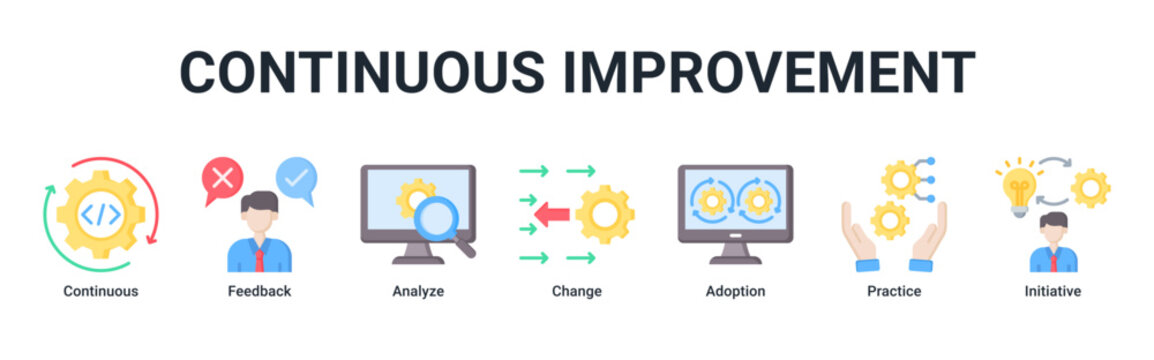 Continuous Improvement devops banner with feedback,analysis and iteration icons for system optimization and process growth