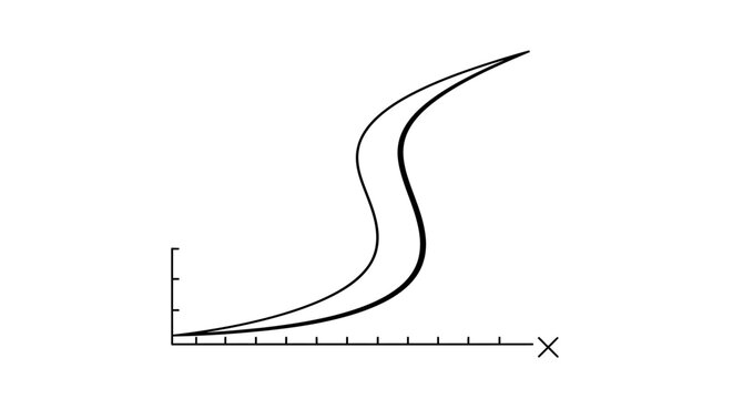 Abstract S-shaped curve graph representing data trends or growth