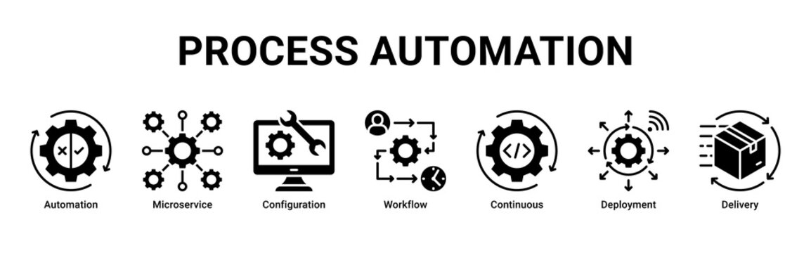 Process Automation devops banner with ci cd pipeline,microservices and deployment workflow icons for cloud system integration