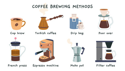 Set with coffee brewing methods like pour over, french press, moka pot and more. Preparation guide for specialty coffee culture and home brewing. Trendy modern vector illustration, flat design