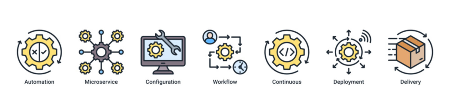 Process Automation devops banner with ci cd pipeline,microservices and deployment workflow icons for cloud system integration