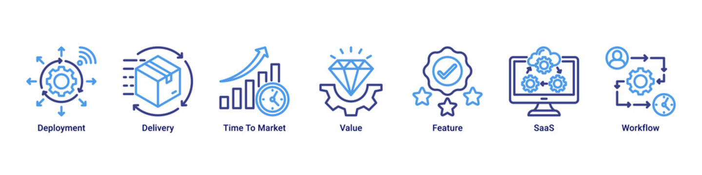 Product Delivery devops banner with deployment,saas and release workflow icons for fast time to market product delivery