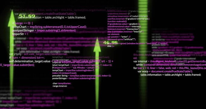 Magenta code flooding UI causing green arrows rising, falling, numbers updating showing data shifts