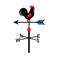 A classic black rooster weathervane with an arrow and cardinal directions, indicating wind direction. © Gofur Artistry
