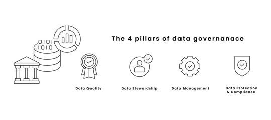 Fototapeta premium Data Governance Framework Icon, Data Quality Assurance, Stewardship Responsibility, Data Management Process, Protection Compliance System