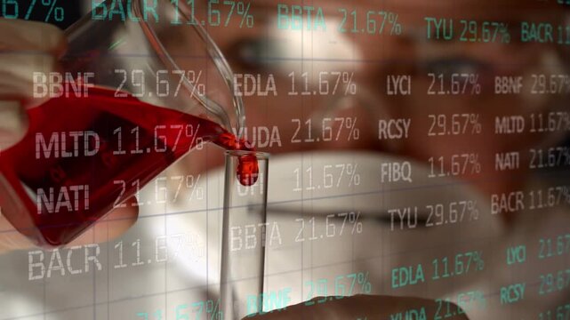 Animation of financial data processing over liquid pouring into lab glass