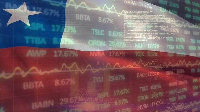 Chilean flag waving on 3D render trading interface, showing stock tickers and line graphs