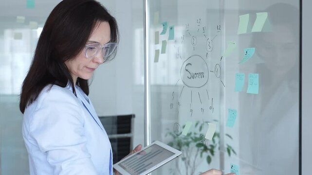 Businesswoman planning project strategy for success, organizing tasks on a transparent glass board with sticky notes, developing a brainstormed mind map in a corporate office
