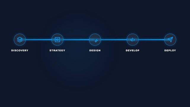 Minimalist UI animation of a glowing blue timeline progress bar