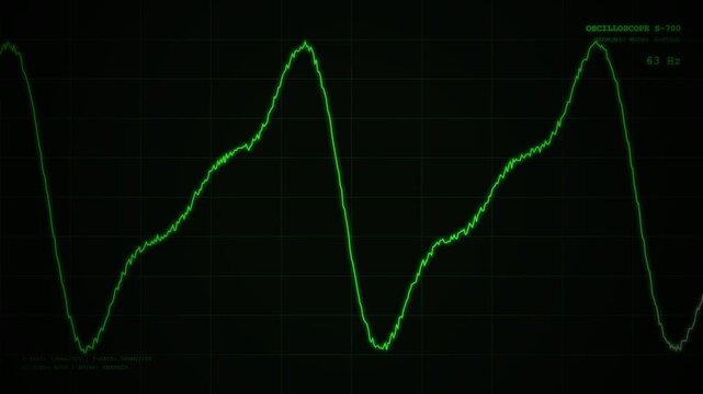 Abstract green audio waveform or frequency analysis on black background