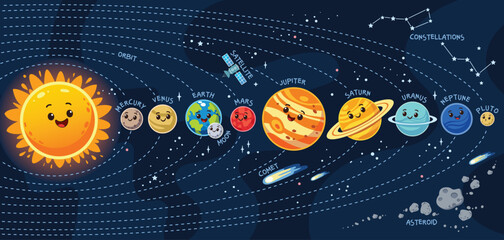 Cute cartoon solar system illustration with smiling planets, designed for kids education. Colorful space scene teaching planet order and basic astronomy concepts for children. © kharlamova_lv