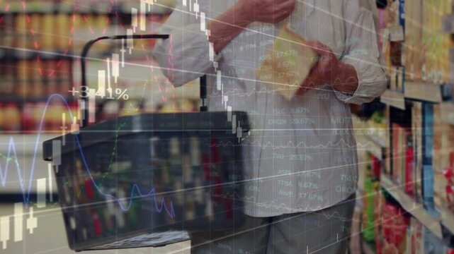 Woman walking aisle, financial charts appearing with percent tags near basket, guiding bread choice