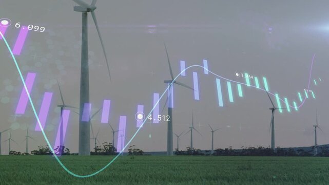 Left data stream starting, chart scrolling over wind farm, bars and line showing power trends