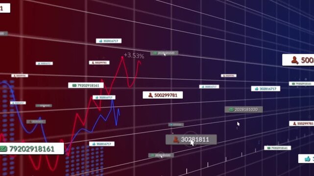 Cursor moving across tilted grid, nearing tags and marking peaks to show trends, blue plot rising