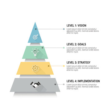Business strategy pyramid with vision goals.