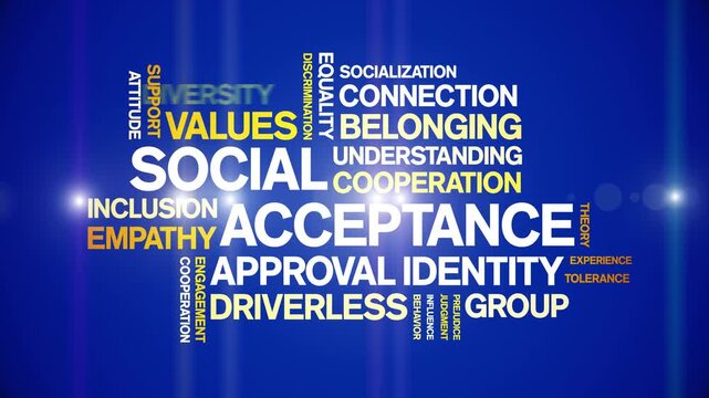 Social Acceptance animated word cloud-text design animation tag kinetic typography seamless loop.