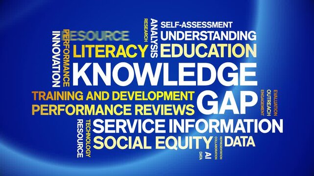 Knowledge Gap animated word cloud-text design animation tag kinetic typography seamless loop.