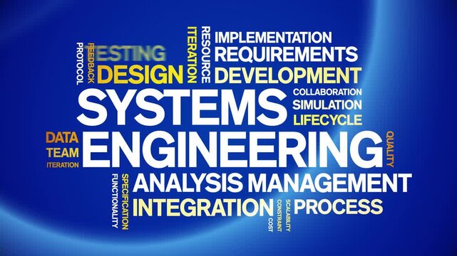 Systems Engineering animated word cloud-text design animation tag kinetic typography seamless loop.