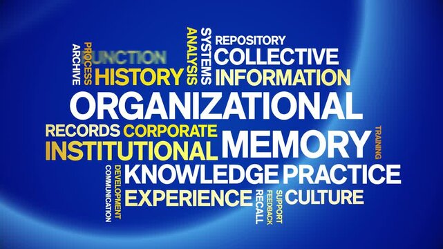 Organizational Memory animated word cloud-text design animation tag kinetic typography seamless loop.
