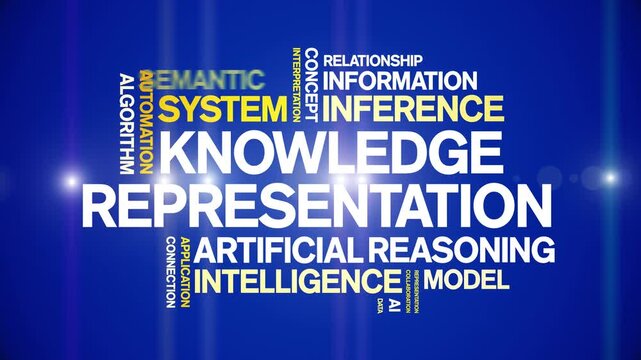 Knowledge Representation animated word cloud-text design animation tag kinetic typography seamless loop.