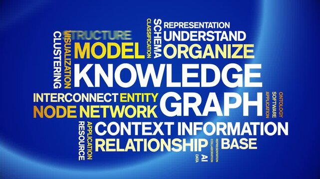 Knowledge Graph animated word cloud-text design animation tag kinetic typography seamless loop.