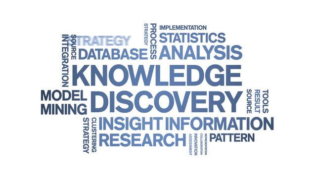 Knowledge Discovery animated word cloud-text design animation tag kinetic typography seamless loop.