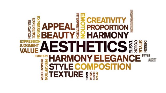 Aesthetics animated word cloud-text design animation tag kinetic typography seamless loop.