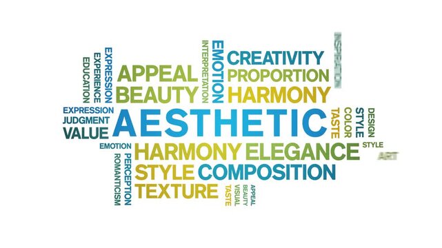 Aesthetic animated word cloud-text design animation tag kinetic typography seamless loop.