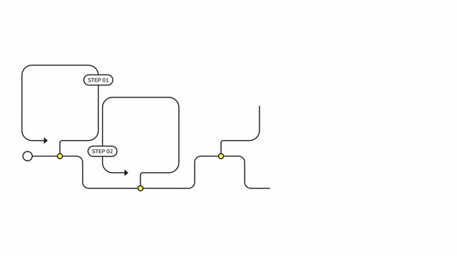 Business plan infographic 5 steps template animation. Business plan flowchart for strategic planning with five steps. Perfect for presentations, reports, infographics, business courses, and marketing.