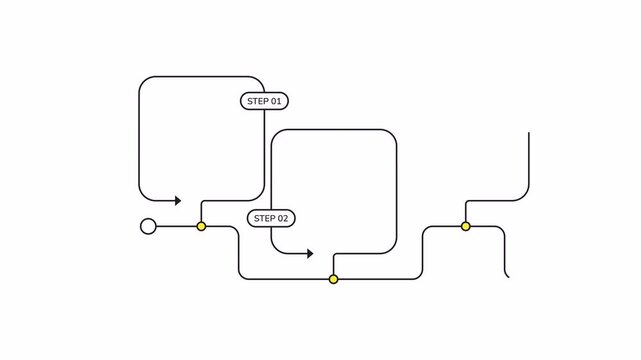 Business plan infographic 4 steps template animation. Business plan infographic a fourstep flowchart visualizes business strategies using rounded rectangles and yellow nodes.