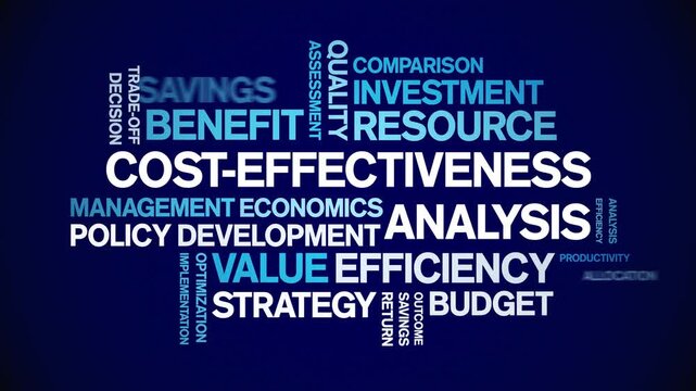 Cost-Effectiveness Analysis animated word cloud-text design animation tag kinetic typography seamless loop.
