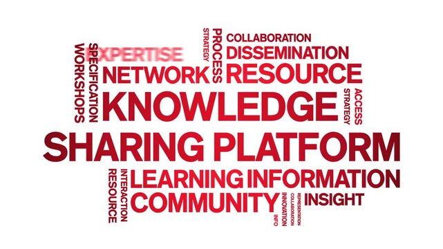 Knowledge Sharing Platform animated word cloud-text design animation tag kinetic typography seamless loop.