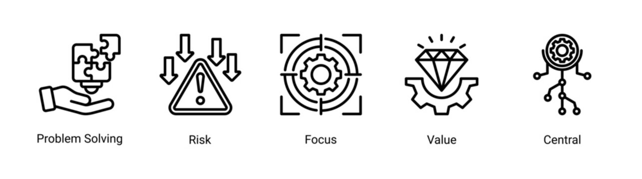 DevOps problem solving icon set with risk management,value focus and centralized system for effective solution workflow