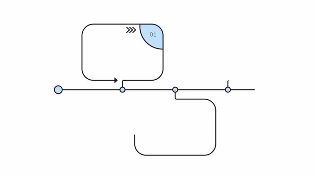 Guidance infographic 3 steps template animation. Information screen. Sequence options 4k video. Animated blank diagram visualization. Process layout empty design element. Motion graphics