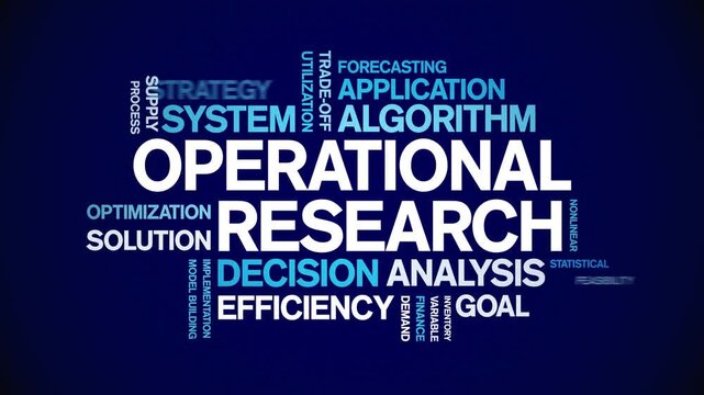 Operational Research animated word cloud-text design animation tag kinetic typography seamless loop.