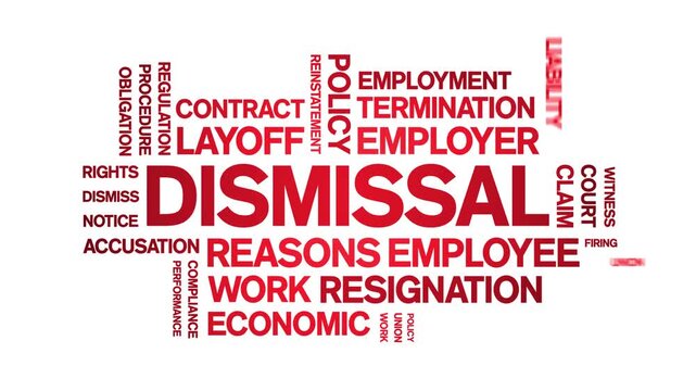 Dismissal animated word cloud-text design animation tag kinetic typography seamless loop.