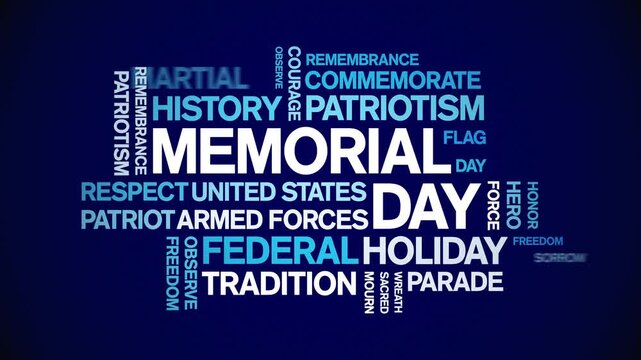Memorial Day animated word cloud-text design animation tag kinetic typography seamless loop.