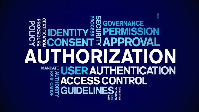 Authorization animated word cloud-text design animation tag kinetic typography seamless loop.