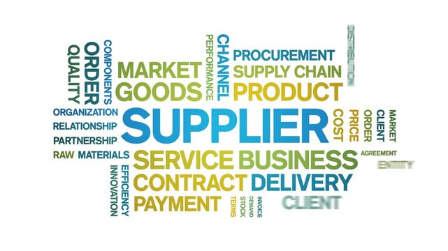 Supplier animated word cloud-text design animation tag kinetic typography seamless loop.