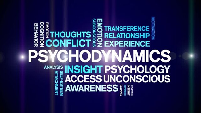 Psychodynamics animated word cloud-text design animation tag kinetic typography seamless loop.