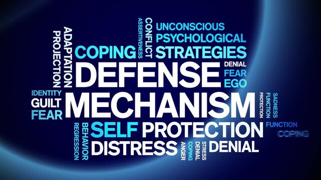 Defense Mechanism animated word cloud-text design animation tag kinetic typography seamless loop.