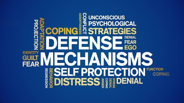 Defense Mechanisms animated word cloud-text design animation tag kinetic typography seamless loop.