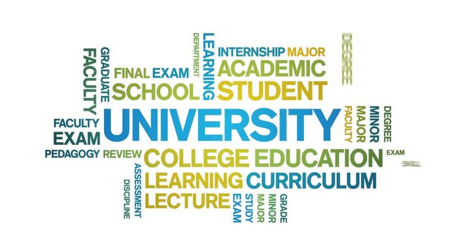University animated word cloud-text design animation tag kinetic typography seamless loop.
