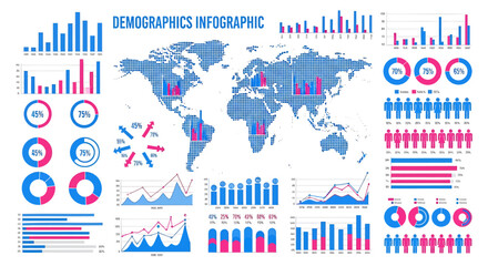Infographic elements set with world map, charts, graphs, and population diagrams. Business data visualization, marketing statistics, presentation icons for analytical dashboard reports.