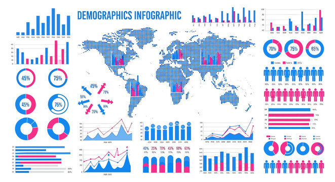Infographic elements set with world map, charts, graphs, and population diagrams. Business data visualization, marketing statistics, presentation icons for analytical dashboard reports.